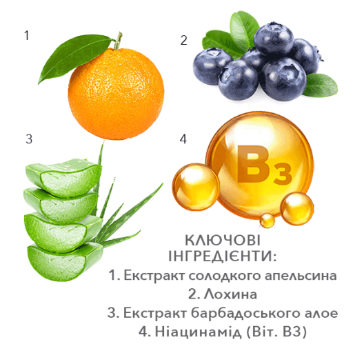 Meder Nrj-Soin Serum 50ml Антиоксидантная омолаживающая сыворотка для всех типов кожи Энерджи-Суан &mdash; Фото 2