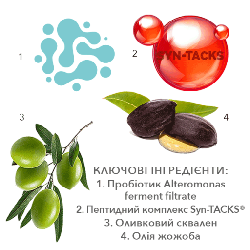 Meder Blepharo-Rich Cream 15ml Антивозрастной крем для зоны вокруг глаз Блефаро-Рич &mdash; Фото 2