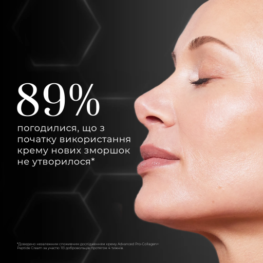 Medik8 Advanced Pro Collagen+Peptide Cream 50 ml Омолоджувальний зволожувальний крем проти зморшок &mdash; Фото 2